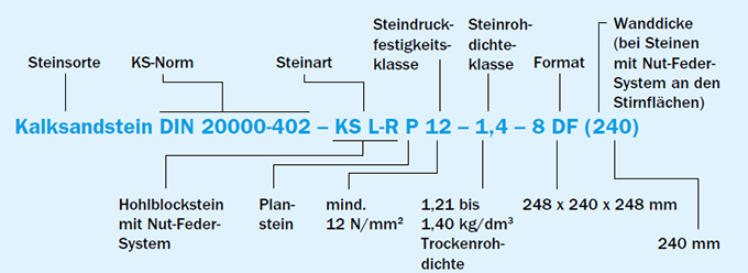 14-bedeutung-kurzzeichen.jpg 14-bedeutung-kurzzeichen.jpg