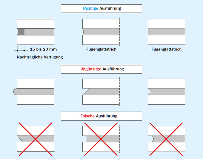 22-ausfuehrungen-moertelfugen.jpg 22-ausfuehrungen-moertelfugen.jpg